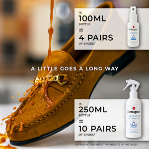 Renapur Suede & Fabric Protector